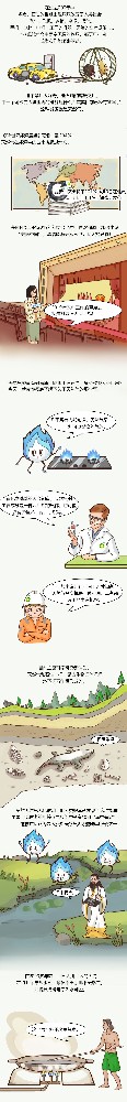 趣味漫画展示天然气全产业链！